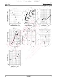 UP0411200L Datasheet Page 2