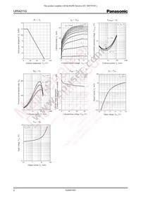 UP04211G0L Datasheet Page 2