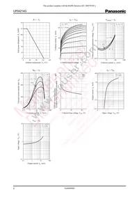 UP04214G0L Datasheet Page 2