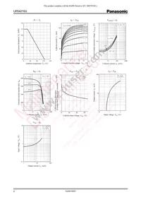 UP04215G0L Datasheet Page 2