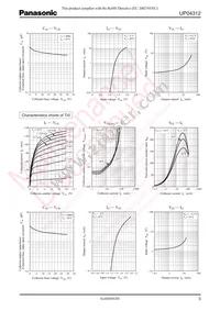 UP0431200L Datasheet Page 3