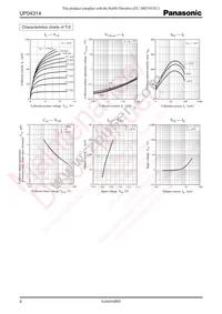 UP0431400L Datasheet Page 4