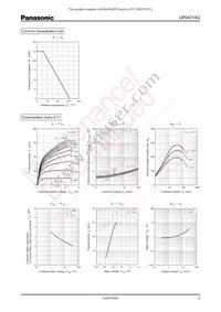 UP04314G0L Datasheet Page 3