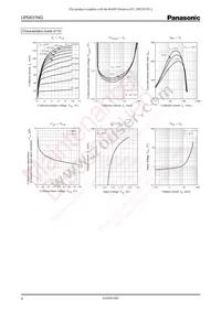 UP0431NG0L Datasheet Page 4