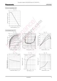 UP04390G0L Datasheet Page 3