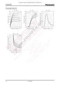 UP04979G0L Datasheet Page 4