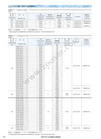 UP050UJ8R2K-NAC Datasheet Page 5