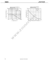 UPA2752GR-E1-AT Datasheet Page 8