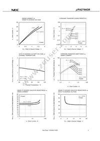 UPA2794GR(0)-E1-AZ Datasheet Page 11