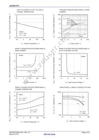 UPA2812T1L-E2-AT Datasheet Page 4