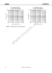 UPA895TS-T3-A Datasheet Page 4