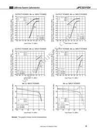 UPC3231GV-E1-A Datasheet Page 13