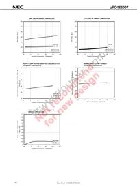 UPD166007T1F-E1-AY Datasheet Page 20