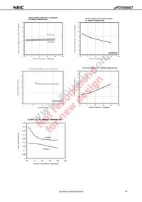 UPD166007T1F-E1-AY Datasheet Page 21