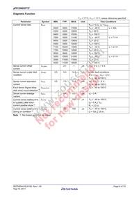 UPD166020T1F-E1-AY Datasheet Page 6