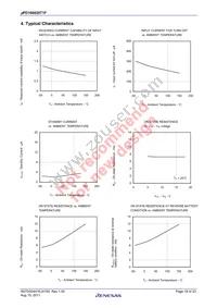 UPD166020T1F-E1-AY Datasheet Page 19