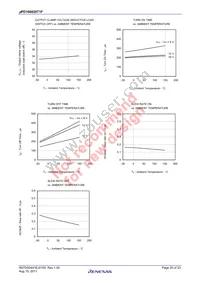 UPD166020T1F-E1-AY Datasheet Page 20