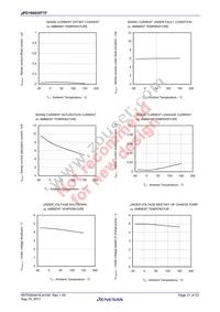 UPD166020T1F-E1-AY Datasheet Page 21