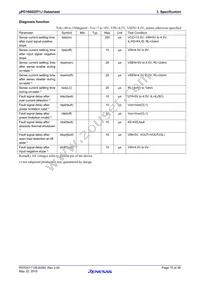 UPD166025T1J-E1-AY Datasheet Page 10