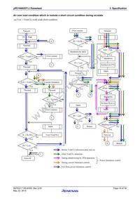 UPD166025T1J-E1-AY Datasheet Page 19