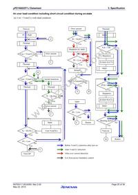 UPD166025T1J-E1-AY Datasheet Page 20