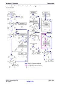 UPD166025T1J-E1-AY Datasheet Page 21