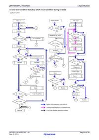 UPD166025T1J-E1-AY Datasheet Page 22