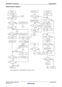 UPD166037T1J-E1-AY Datasheet Page 15