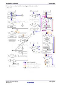 UPD166037T1J-E1-AY Datasheet Page 18