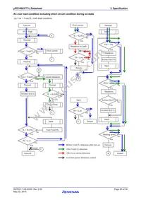 UPD166037T1J-E1-AY Datasheet Page 20