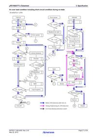 UPD166037T1J-E1-AY Datasheet Page 21