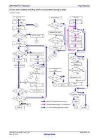 UPD166037T1J-E1-AY Datasheet Page 22