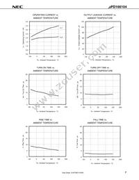 UPD166104GS-E1-AZ Datasheet Page 9