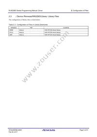 UPD60510F1-HN4-M1-A Datasheet Page 15