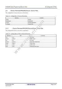 UPD60510F1-HN4-M1-A Datasheet Page 16