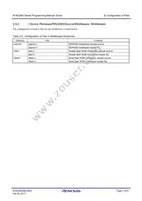 UPD60510F1-HN4-M1-A Datasheet Page 17