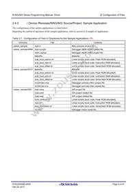 UPD60510F1-HN4-M1-A Datasheet Page 18