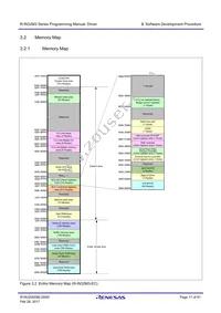 UPD60510F1-HN4-M1-A Datasheet Page 21