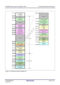 UPD60510F1-HN4-M1-A Datasheet Page 22