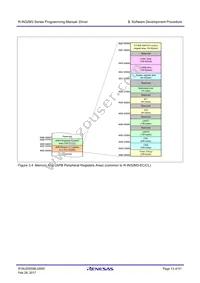 UPD60510F1-HN4-M1-A Datasheet Page 23