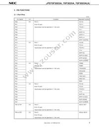 UPD70F3025AGC-33-8EU-A Datasheet Page 9