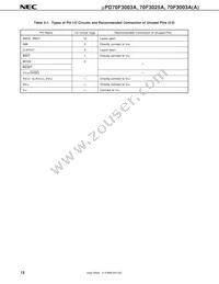 UPD70F3025AGC-33-8EU-A Datasheet Page 14