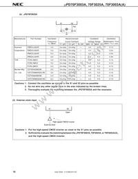 UPD70F3025AGC-33-8EU-A Datasheet Page 18