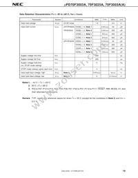 UPD70F3025AGC-33-8EU-A Datasheet Page 21