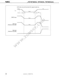 UPD70F3025AGC-33-8EU-A Datasheet Page 22