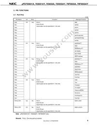 UPD70F3033AGC-8EU-A Datasheet Page 11