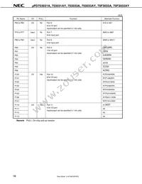 UPD70F3033AGC-8EU-A Datasheet Page 12