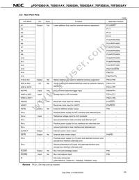 UPD70F3033AGC-8EU-A Datasheet Page 13