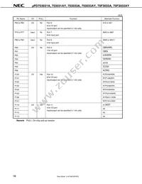 UPD70F3036HYGC-8EU-A Datasheet Page 12