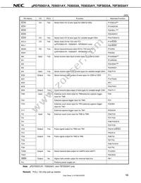 UPD70F3036HYGC-8EU-A Datasheet Page 15